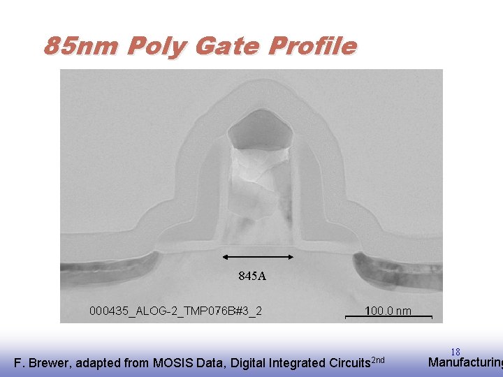 85 nm Poly Gate Profile 845 A F. EE 141 Brewer, adapted from MOSIS