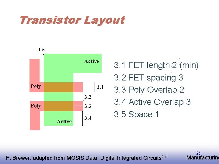 Transistor Layout 3. 1 FET length 2 (min) 3. 2 FET spacing 3 3.