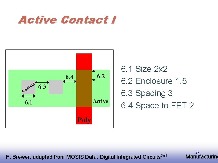 Active Contact I 6. 1 Size 2 x 2 6. 2 Enclosure 1. 5