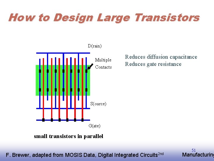 How to Design Large Transistors D(rain) Multiple Contacts Reduces diffusion capacitance Reduces gate resistance