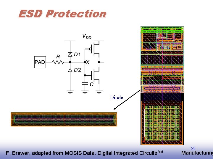 ESD Protection Diode F. EE 141 Brewer, adapted from MOSIS Data, Digital Integrated Circuits