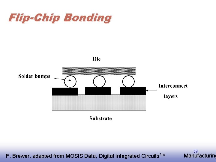 Flip-Chip Bonding F. EE 141 Brewer, adapted from MOSIS Data, Digital Integrated Circuits 2