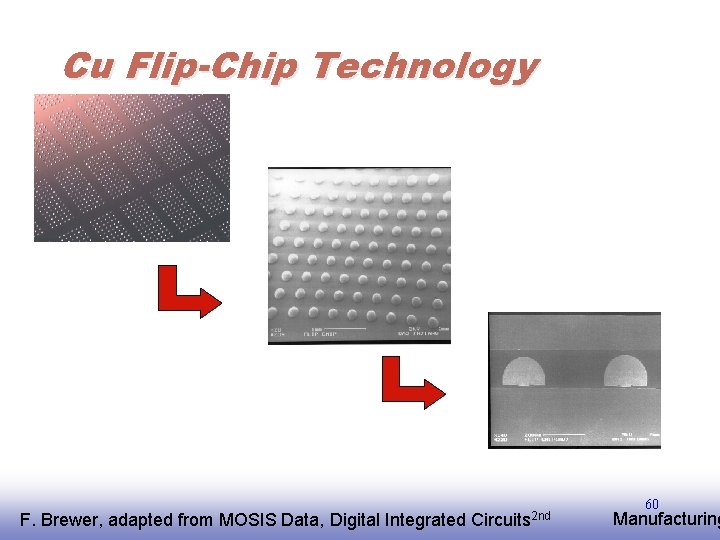 Cu Flip-Chip Technology F. EE 141 Brewer, adapted from MOSIS Data, Digital Integrated Circuits
