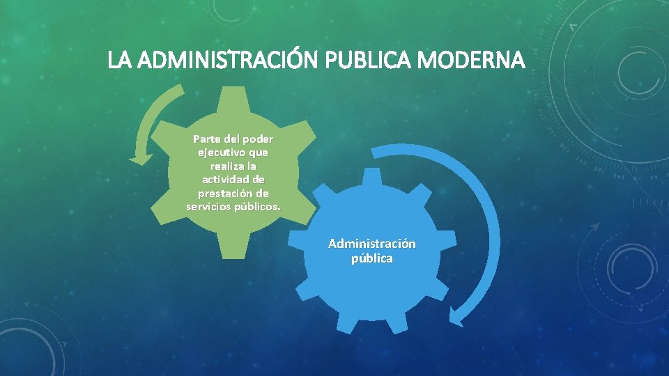 LA ADMINISTRACIÓN PUBLICA MODERNA Parte del poder ejecutivo que realiza la actividad de prestación