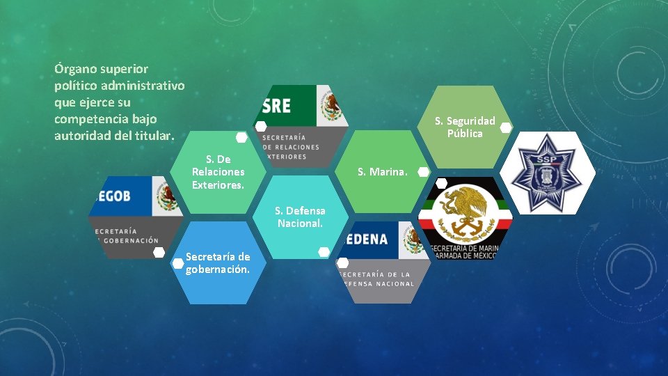 Órgano superior político administrativo que ejerce su competencia bajo autoridad del titular. S. Seguridad