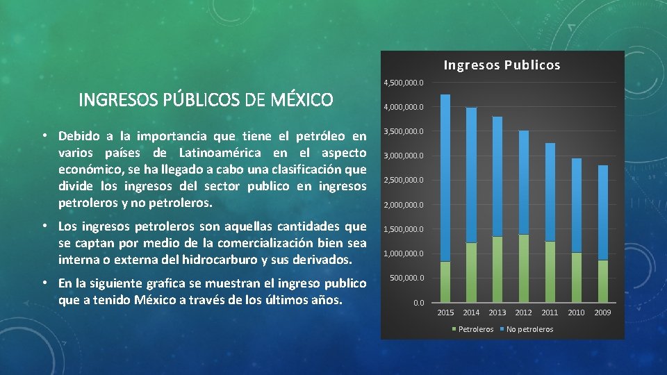 Ingresos Publicos INGRESOS PÚBLICOS DE MÉXICO • Debido a la importancia que tiene el