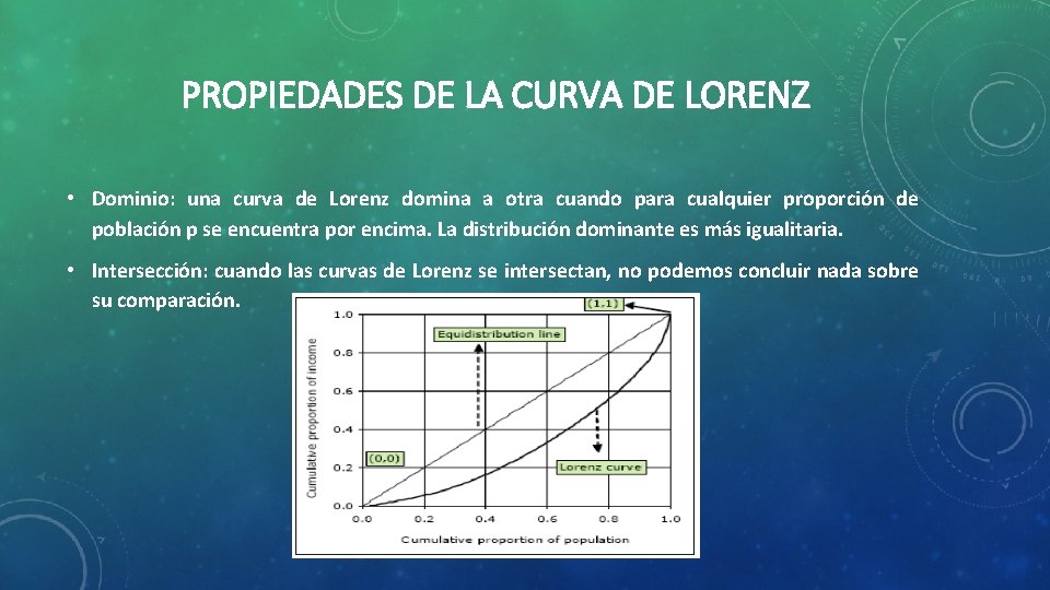 PROPIEDADES DE LA CURVA DE LORENZ • Dominio: una curva de Lorenz domina a