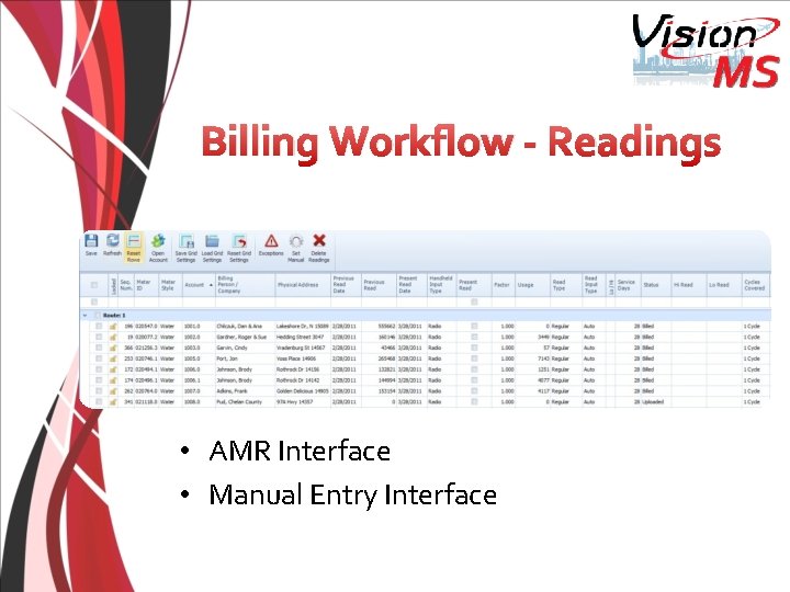 Billing Workflow - Readings • AMR Interface • Manual Entry Interface 