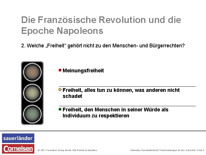 Die Französische Revolution und die Epoche Napoleons 2. Welche „Freiheit“ gehört nicht zu den