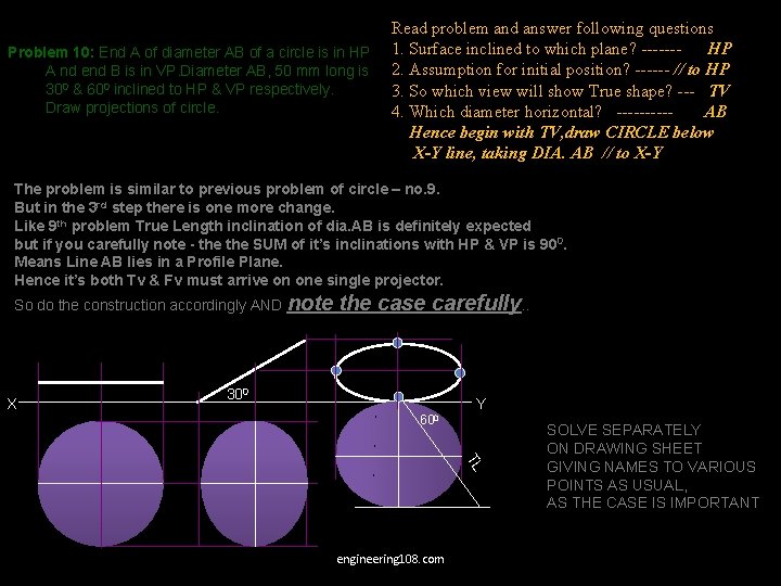 Problem 10: End A of diameter AB of a circle is in HP A