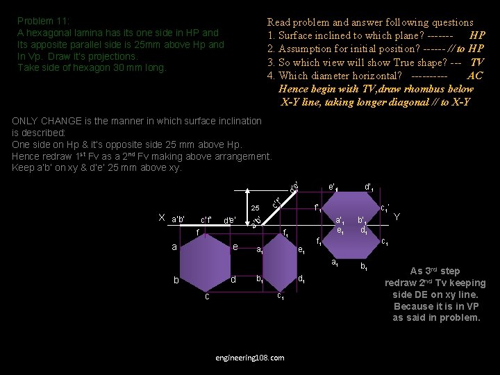 Problem 11: A hexagonal lamina has its one side in HP and Its apposite