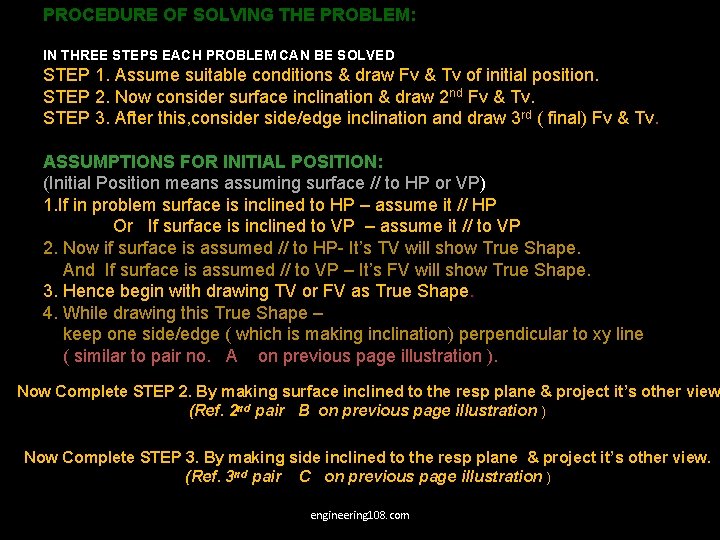 PROCEDURE OF SOLVING THE PROBLEM: IN THREE STEPS EACH PROBLEM CAN BE SOLVED STEP