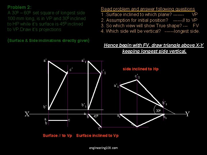 Problem 2: A 300 – 600 set square of longest side 100 mm long,