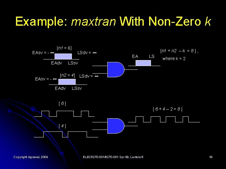 Example: maxtran With Non-Zero k [n 1 = 6] EAsv = - ∞ EAdv