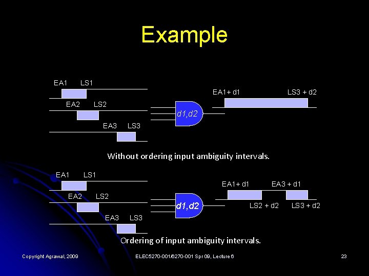 Example EA 1 LS 1 EA 1+ d 1 EA 2 LS 3 +