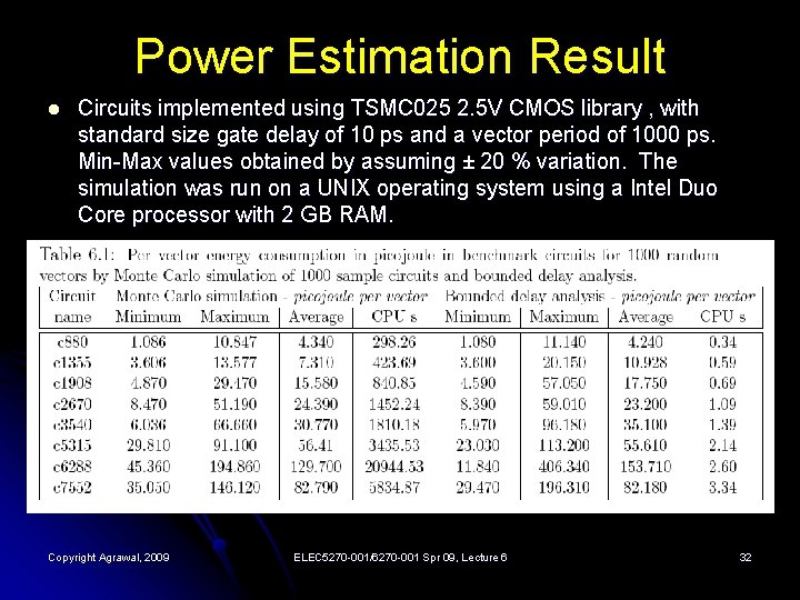 Power Estimation Result l Circuits implemented using TSMC 025 2. 5 V CMOS library