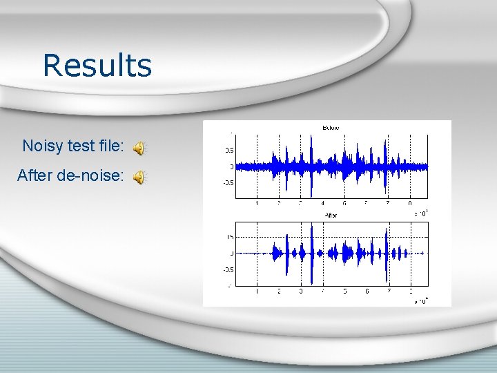 Results Noisy test file: After de-noise: Results Noisy test file: After de-noise: