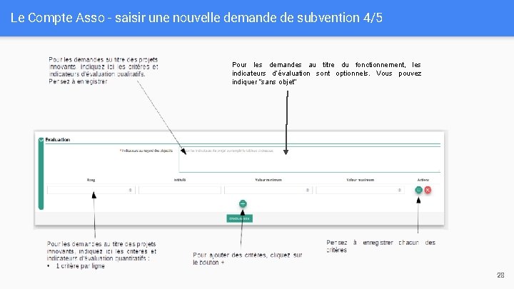 Le Compte Asso - saisir une nouvelle demande de subvention 4/5 Pour les demandes