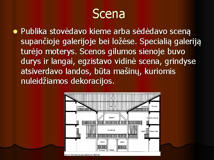 Scena l Publika stovėdavo kieme arba sėdėdavo sceną supančioje galerijoje bei ložėse. Specialią galeriją