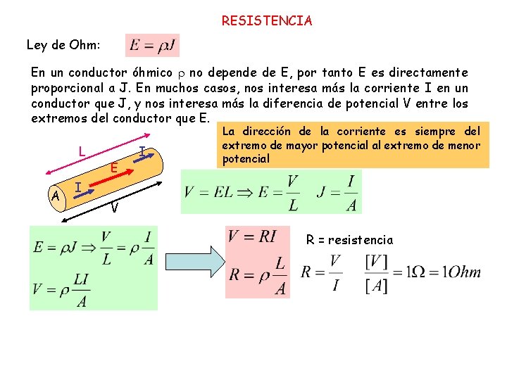 RESISTENCIA Ley de Ohm: En un conductor óhmico r no depende de E, por