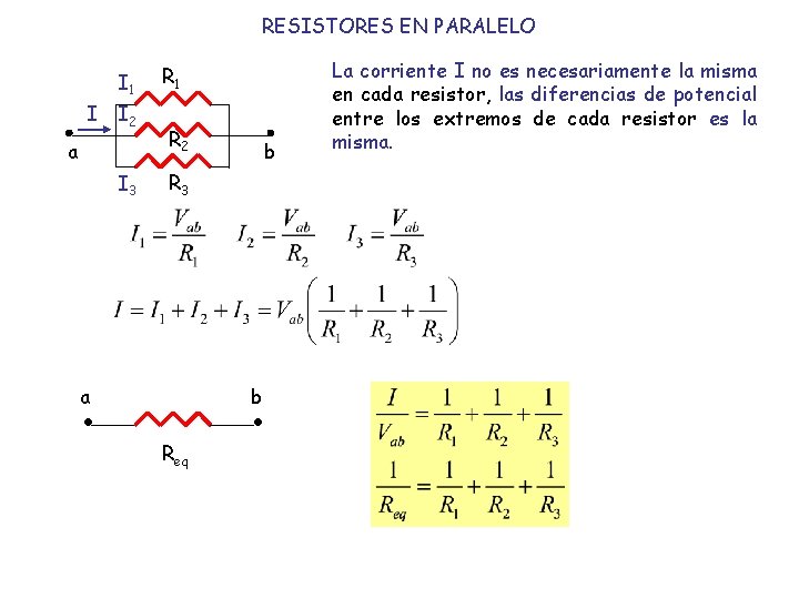 RESISTORES EN PARALELO I I 1 I 2 a I 3 R 1 R