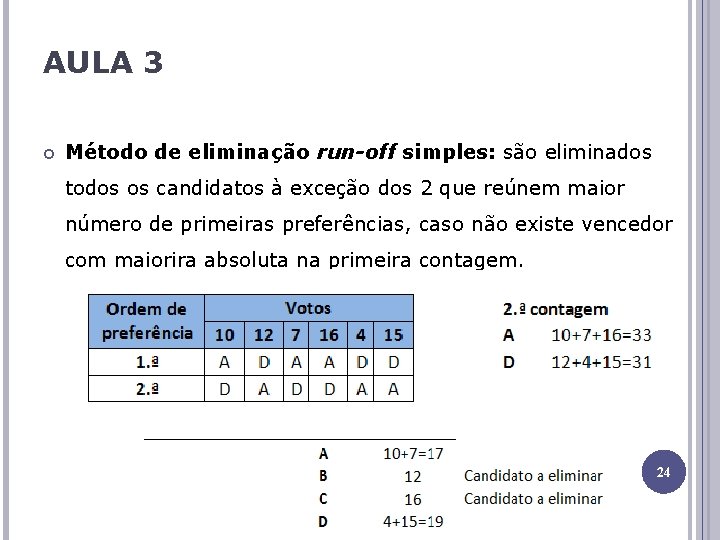 AULA 3 Método de eliminação run-off simples: são eliminados todos os candidatos à exceção