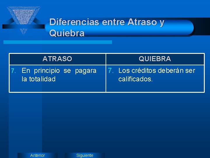 Diferencias entre Atraso y Quiebra ATRASO 7. QUIEBRA En principio se pagara la totalidad