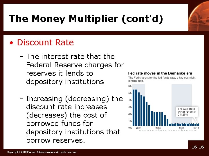 The Money Multiplier (cont'd) • Discount Rate – The interest rate that the Federal