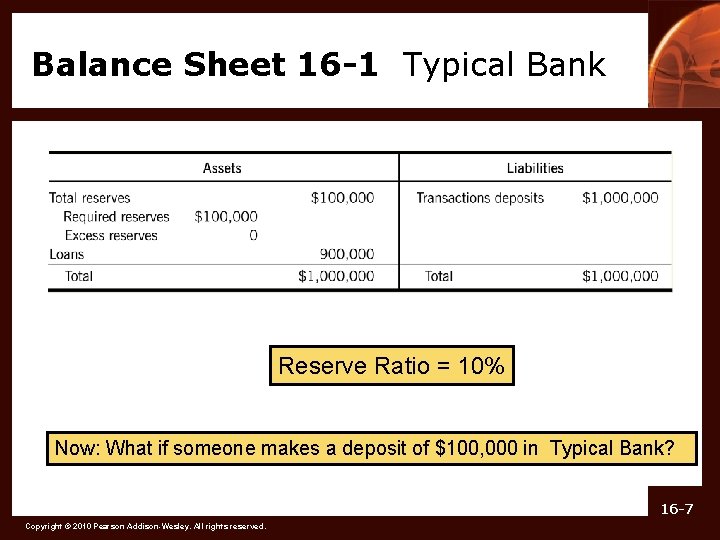 Balance Sheet 16 -1 Typical Bank Reserve Ratio = 10% Now: What if someone