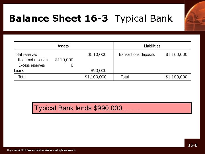 Balance Sheet 16 -3 Typical Bank lends $990, 000……… 16 -8 Copyright © 2010