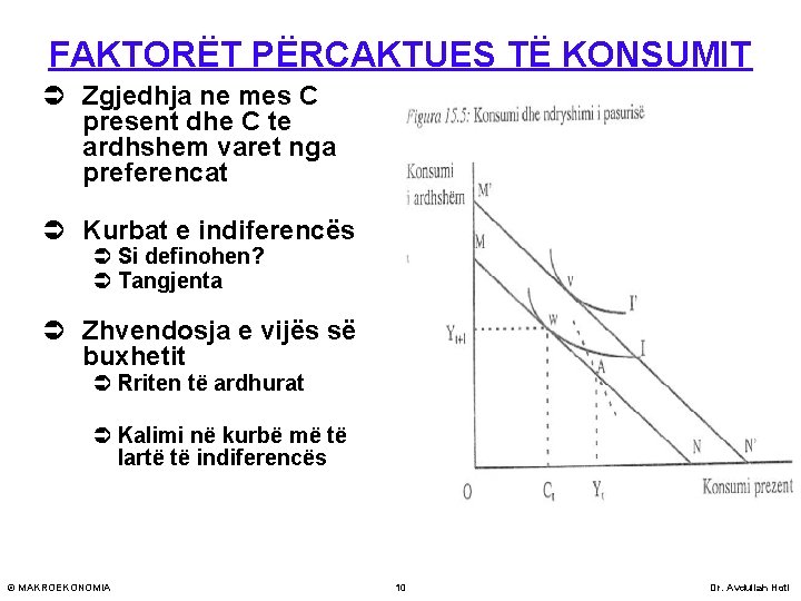 FAKTORËT PËRCAKTUES TË KONSUMIT Ü Zgjedhja ne mes C present dhe C te ardhshem