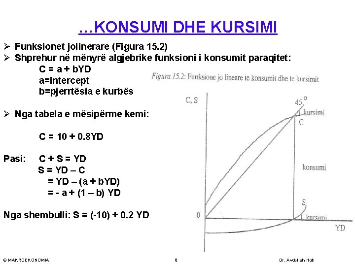 …KONSUMI DHE KURSIMI Ø Funksionet jolinerare (Figura 15. 2) Ø Shprehur në mënyrë algjebrike