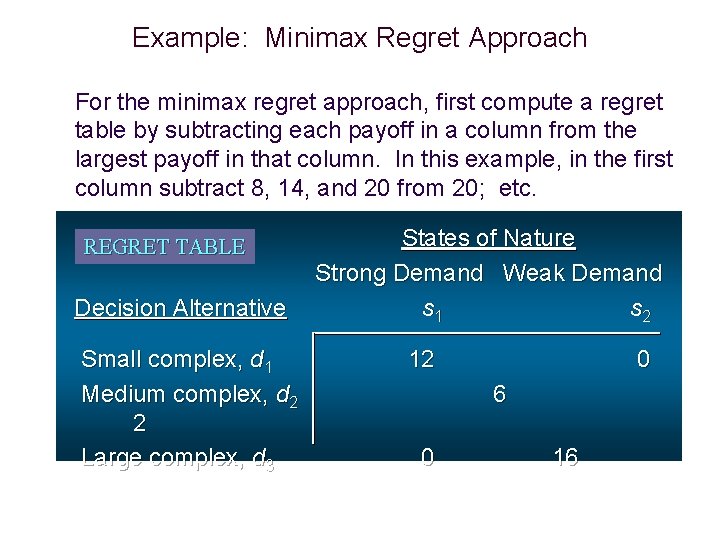 Example: Minimax Regret Approach For the minimax regret approach, first compute a regret table