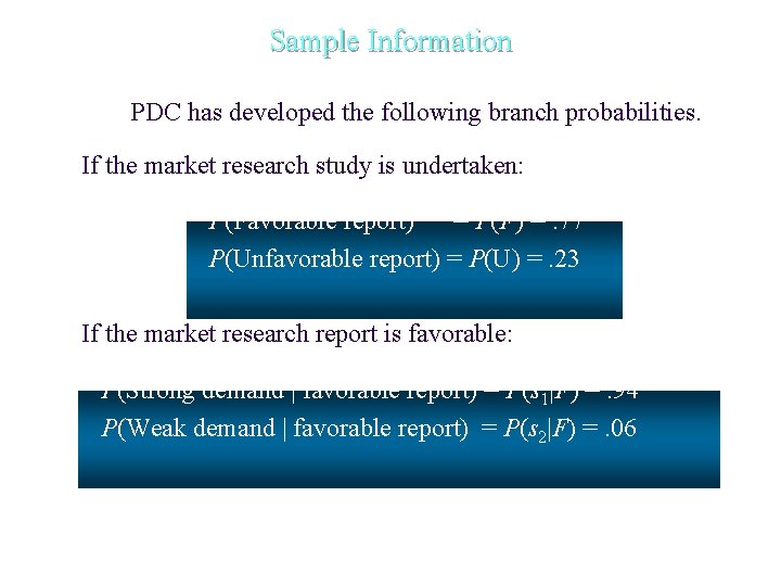 Sample Information PDC has developed the following branch probabilities. If the market research study