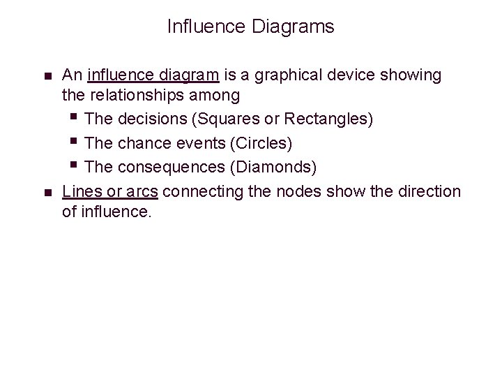 Influence Diagrams n n An influence diagram is a graphical device showing the relationships