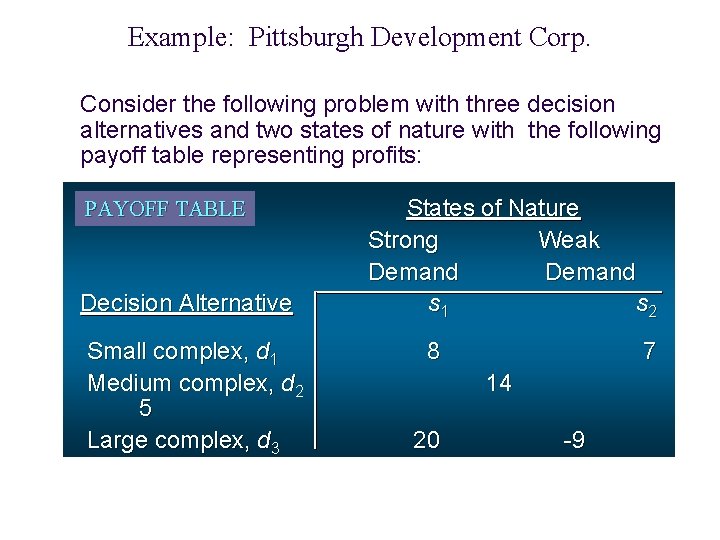 Example: Pittsburgh Development Corp. Consider the following problem with three decision alternatives and two