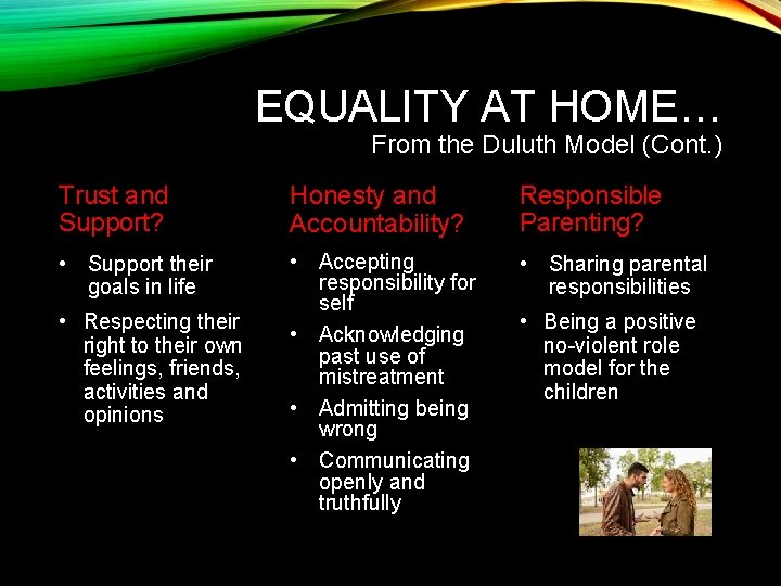 EQUALITY AT HOME… From the Duluth Model (Cont. ) Trust and Support? Honesty and EQUALITY AT HOME… From the Duluth Model (Cont. ) Trust and Support? Honesty and
