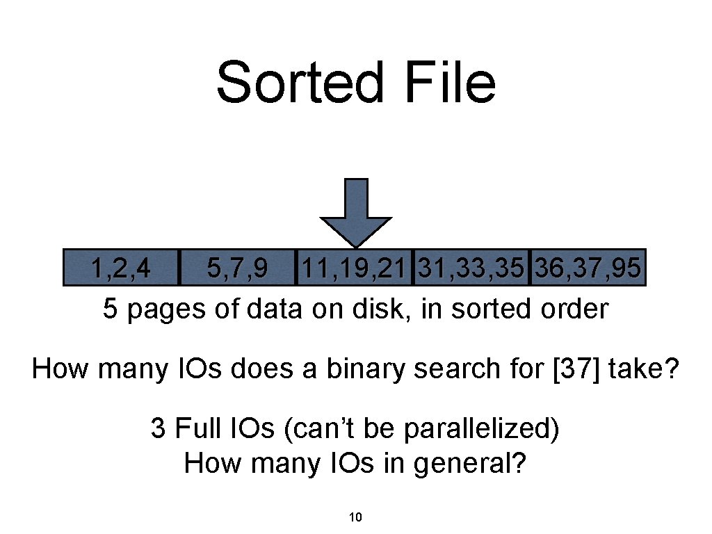 Sorted File 1, 2, 4 5, 7, 9 11, 19, 21 31, 33, 35