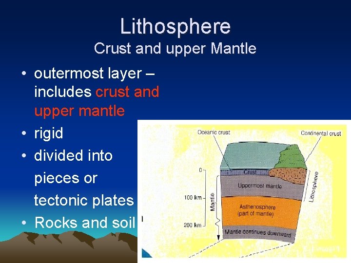 Lithosphere Crust and upper Mantle • outermost layer – includes crust and upper mantle