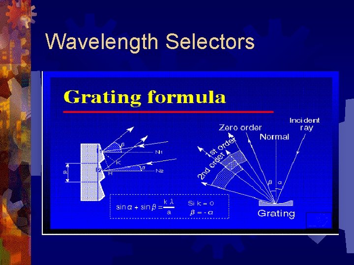 Wavelength Selectors 
