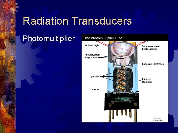 Radiation Transducers Photomultiplier 