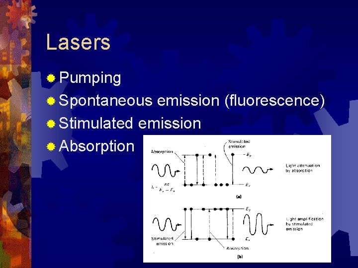 Lasers ® Pumping ® Spontaneous emission (fluorescence) ® Stimulated emission ® Absorption 