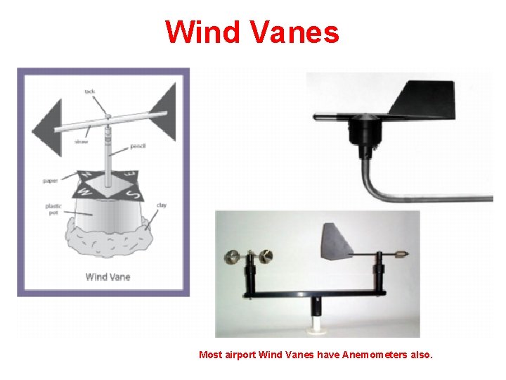 Wind Vanes Most airport Wind Vanes have Anemometers also. 