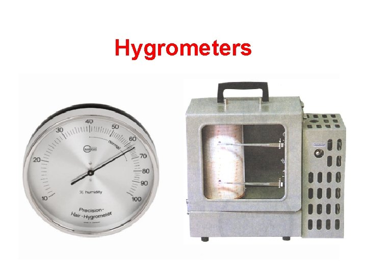 Hygrometers 