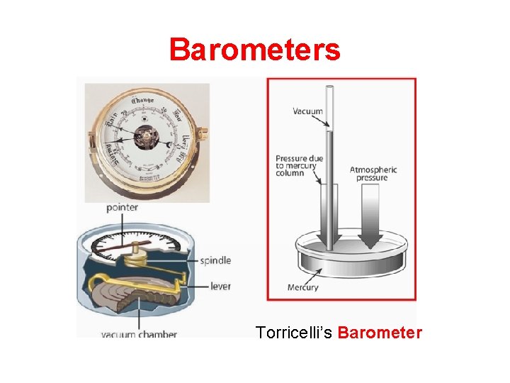 Barometers Torricelli’s Barometer 