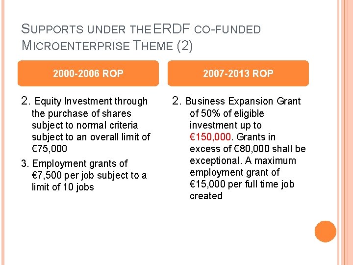 SUPPORTS UNDER THE ERDF CO-FUNDED MICROENTERPRISE THEME (2) 2000 -2006 ROP 2007 -2013 ROP