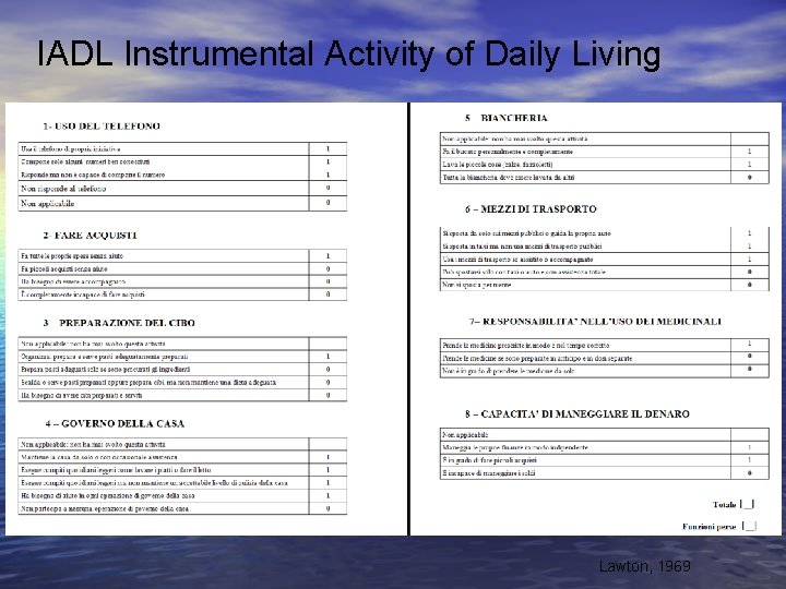 IADL Instrumental Activity of Daily Living Lawton, 1969 