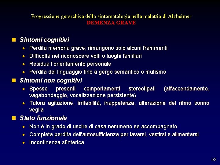 Progressione gerarchica della sintomatologia nella malattia di Alzheimer DEMENZA GRAVE n Sintomi cognitivi · Progressione gerarchica della sintomatologia nella malattia di Alzheimer DEMENZA GRAVE n Sintomi cognitivi ·