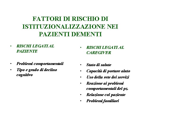 FATTORI DI RISCHIO DI ISTITUZIONALIZZAZIONE NEI PAZIENTI DEMENTI • RISCHI LEGATI AL PAZIENTE •