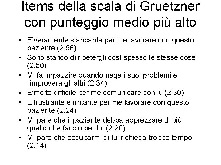 Items della scala di Gruetzner con punteggio medio più alto • E’veramente stancante per Items della scala di Gruetzner con punteggio medio più alto • E’veramente stancante per